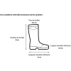 Mesures pieds